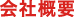 創和広告,会社概要